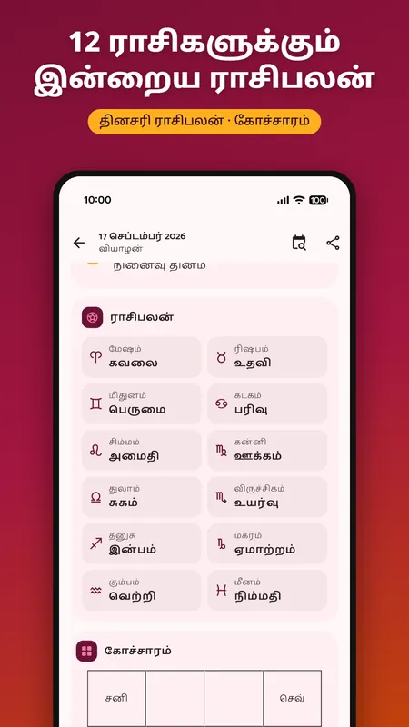 Daily Rasi Palan for 12 rasis